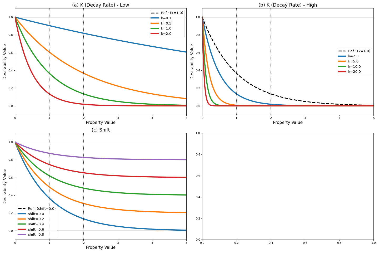 ../../_images/exponential_decay-1.png