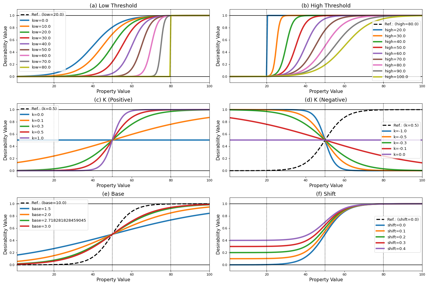 ../../_images/sigmoid-1.png
